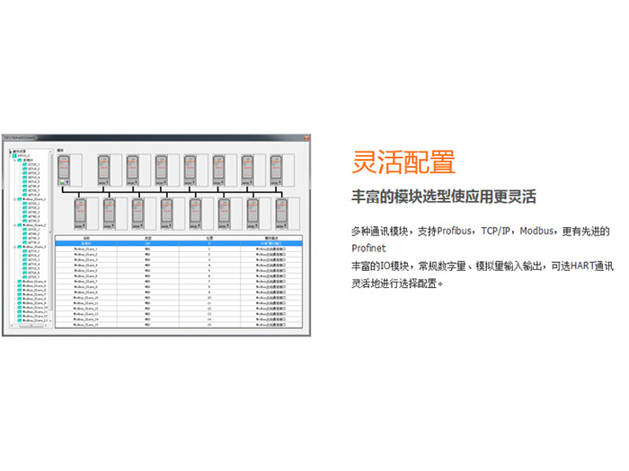 石家庄变频器 Truhigh P700系列